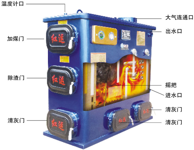 NS85-60��ϵ�й�
